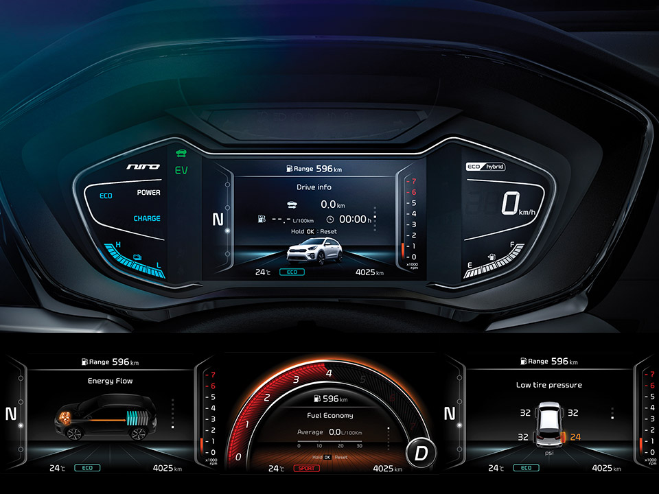 7” TFT-LCD supervision cluster