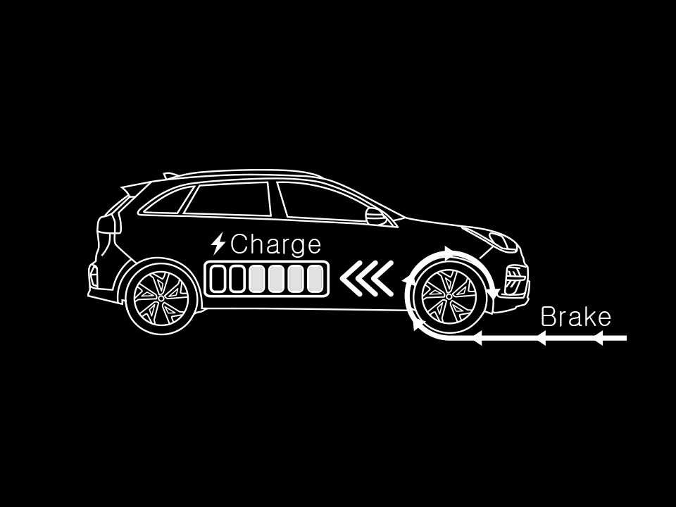 Regenerative braking system