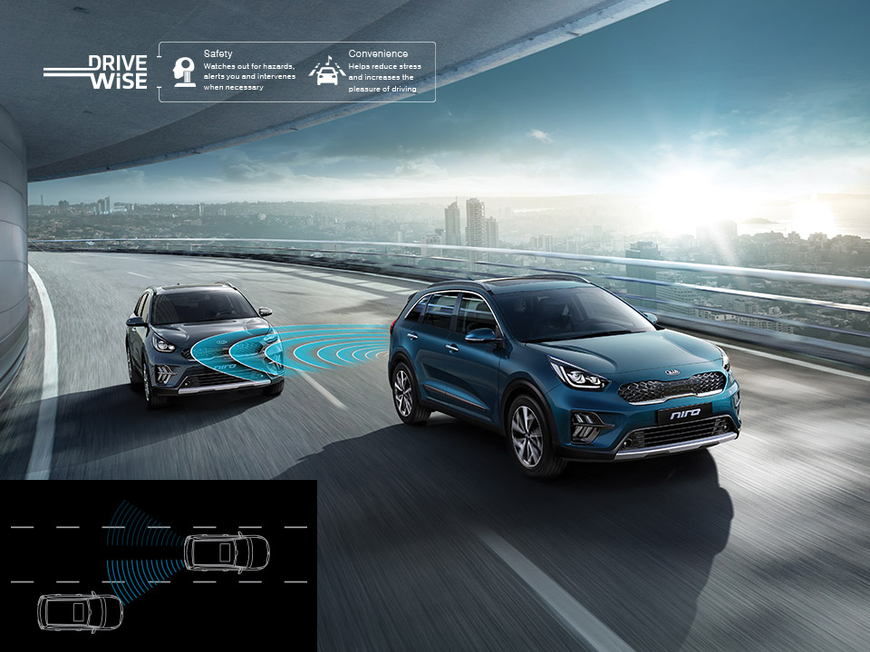 Blind-Spot Collision Warning (BCW)