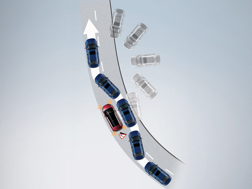 Electronic Stability Control (ESC)